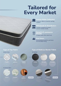 Matelas hybride à ressorts compressés de qualité supérieure Pocketz Master, fabriqué en Malaisie, tissu respirant et rafraîchissant, épaisseur 25 cm, idéal pour hôpitaux et chambres. - Product Image 5