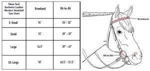Conjunto de arnés ecuestre occidental OEM premium, collarín de pecho de cuero tallado a mano con flecos y cabezada a juego, venta al por mayor - Product Image 6