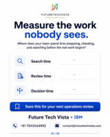 FUTURETECHVISTA Alat Bisnis Perusahaan untuk Pengguna Linux/MAC Pengelolaan Alur Kerja yang Efisien Optimalisasi Tugas Stok