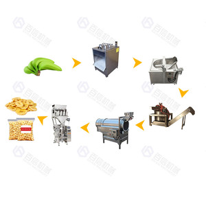 Chaîne de production de chips de banane de production de snack de banane d'approvisionnement d'usine - Product Image 2