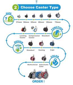 Ruedas giratorias para muebles de oficina, mesa de comedor de poliuretano moderna personalizada, ajuste de rueda, pequeño dormitorio de plástico, baño, 60g - Product Image 6