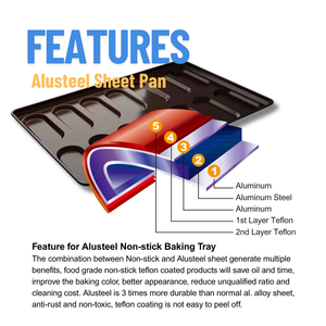 ATLAS STAR Black Burger Bun Bandejas para hamburguesas Sartén reutilizable de aluminio para panadería 4 "15 guiones 675x435 - Product Image 3