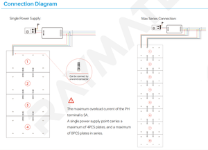 Linh hoạt <span class=keywords><strong>LED</strong></span> backlighting Bảng điều chỉnh tấm DC12V <span class=keywords><strong>3leds</strong></span> cắt IP20 đánh giá <span class=keywords><strong>LED</strong></span> tấm cho trần chiếu sáng Countertop - Product Image 4