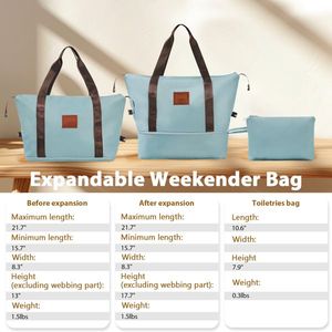 20 Inch Blue 3-Piece Carry-On Luggage Set Lightweight Hardshell ABS Suitcases with Wheels 22x14x9 Airline Approved - Product Image 5