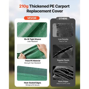 Lona de Repuesto para Carport de 10 x 20 pies, Resistente a los Rayos UV, Impermeable, para Garaje Portátil, Carpa, Cubierta para Auto - Product Image 4