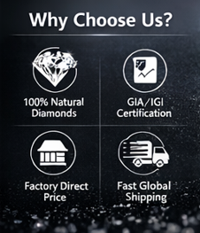 Diamantes Blancos Naturales Sueltos, Corte Brillante Redondo, Color D, Claridad VS VVS, de 0.8mm-5mm, Certificados para Joyería Pulida al por Mayor - Product Image 3