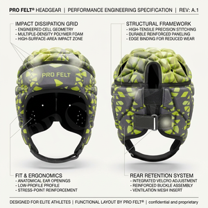 Protector de Cabeza Profesional de Fieltro Personalizado para Rugby, Boxeo, MMA, Casco con Espuma Suave, Equipo de Seguridad, Almohadillas Deportivas Absorbentes de Impactos - Product Image 2