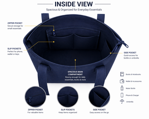 300gsm Navy Blue <b>Canvas</b> <b>Tote</b> Bag Zipper Closure Cotton 18x16x4 Custom Logo Eco Friendly Reusable Large <b>Tote</b> Polyester Lining - Product Image 4