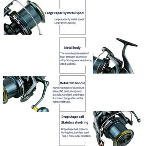 全金属製サーフフィッシングリーシリーズ10 + 1ベアリング30 KG最大抗力釣りリール缶海釣りスピニングホイール - Product Image 5