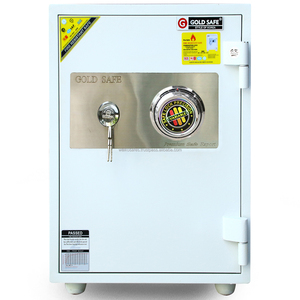 Mini Safess Nuremberg Germany Manufacturers Suppliers - Product Image 1