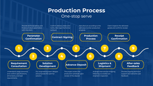 New Chain-Type Pallet Dispenser <b>Powder</b> <b>Coating</b> for Automated Warehouses Logistics Centers Enhancing Material Flow Efficiency (1 - Product Image 6
