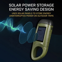 Lampe torche LED solaire à manivelle, torche de camping extérieure et chargeur de téléphone USB, équipement de survie d'urgence