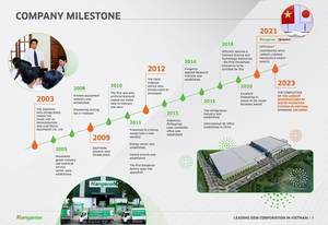 Purificador de agua de hidrógeno RO | Función de refrigeración y diseño de gabinete | Hecho en Vietnam - Product Image 6
