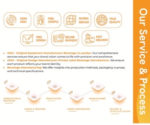 Jugo de Puré de Fruta del Dragón Rojo en Lata de 250 ml, Bebida Diaria Natural y Saludable Recién Exprimida, Vietnam ODM OEM - Product Image 5