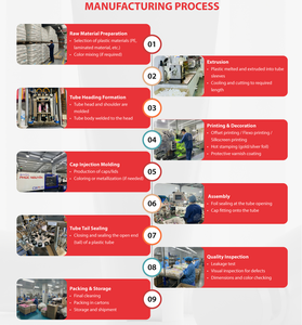 Tube en plastique PE OEM pour huile de transmission, destiné aux motos, avec une tête de tube longue et fine, spéciale et unique, en provenance du Vietnam. - Product Image 5