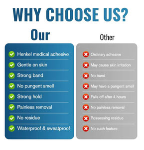 Respire Direita Tiras Nasais Força Extra Pele Sensível Solução Livre de Drogas Amigável para Ronco Alívio Da Congestão <span class=keywords><strong>Nasal</strong></span> Causada - Product Image 3