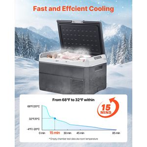 Frigorifero per Auto 12V (42.3QT/40L) - Frigo Elettrico Portatile (4-68F) - Temperatura Regolabile (12/24V DC) - Tipo Spina EU - Product Image 3