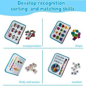 Livre d'activités My Body & Senses, jouet éducatif portable pour les tout-petits, apprentissage ludique en voyage - Product Image 4