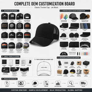 Private Label Wholesale Custom Woven Patch Distressed Trucker <b>Cap</b> Polyester Mesh Back Waxed Canvas Front For Adult Unisex <b>Caps</b> - Product Image 2