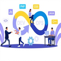Advanced DevOps Software Development Platform Automated CI/CD Cloud Deployment MAC OS Scalable Application Management Stock