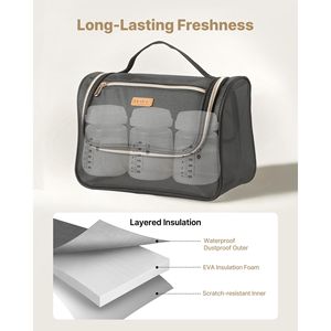 Sac de transport étanche pour tire-lait avec accessoires pour tire-lait M5/M6 et stockage de lait maternel - Product Image 3