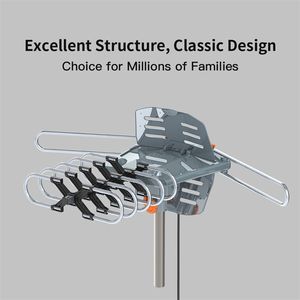 Antenna TV Esterna Nera a Doppia Banda UV 28-36dB con Ricezione a 360 Gradi e Supporto, Ricezione Superiore per Segnali TV Esterni - Product Image 1