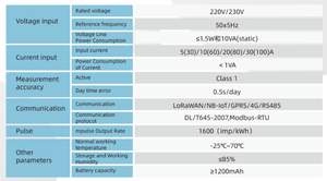 Medidor de Energía Monofásico de 2 Polos para Riel DIN, Medidor Inteligente de kWh con RS485 Modbus - Product Image 5