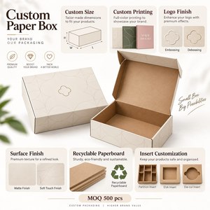 Caja de Regalo de Cartón Plegable Ecológica con Impresión Personalizada y Logotipo para Cosméticos y Embalaje Minorista, Reciclable, MOQ 500 Piezas - Product Image 3