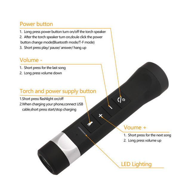 Multifunction Outdoor Speaker LED Flashlight Wireless Speaker Power Bank Bicycle Cycling Speaker Portable Music Player Emergency