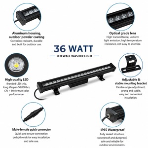 Projecteurs LED 36W RGBW pour Éclairage Architectural, Décoration Murale et Contournement de Ponts - Product Image 3