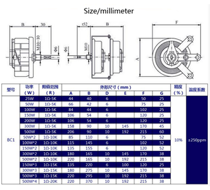Reóstato <span class=keywords><strong>de</strong></span> 50 Ohmios y 150W Compatible con Generadores <span class=keywords><strong>de</strong></span> Soldadura Miller Bobcat 225 250 Hobart Champion Elite, Reemplaza 239168 238905 - Product Image 4