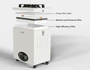 Extractor de Humos Dr.Air KL-101 con Filtración HEPA para un Aire Más Limpio en Aplicaciones de Láser, CNC y Spa de Belleza - Product Image 4