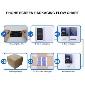 Écran tactile LCD Incell OEM complet pour la réparation des séries <span class=keywords><strong>iPhone</strong></span>, OLED pour <span class=keywords><strong>iPhone</strong></span> 13 14 15 16 17 - Product Image 6