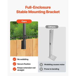 Confezione da 12 Estensori per Pali di Recinzione, Braccio in Acciaio Robusto da 32,1 Pollici per Filo Spinato, Montaggio su Superficie Piana, Aumenta l'Altezza del Recinto - Product Image 6