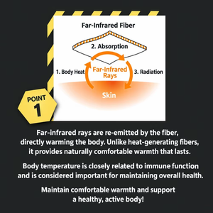 Sous-vêtements de compression fonctionnels pour hommes, respirants, sculptants, avec soutien robuste et qualité supérieure, à prix compétitif - Product Image 4