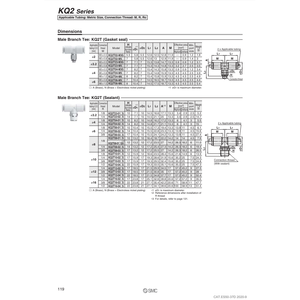 SMC Pneumatics Raccord à une touche KQ2T12-04NS pièces pneumatiques - Product Image 1