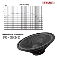 Haut-parleur de remplacement 5 cœurs 15 pouces 450W 4 ohms à faible distorsion pour ampli de guitare électrique