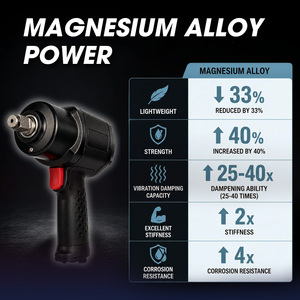 1/2 Air Impact Wrench 1.6 kgs 2,200 Nm Torque <b>Pneumatic</b> Impact Wrench 2200Nm Twin Hammer Industrial Air <b>Tool</b> - Product Image 5