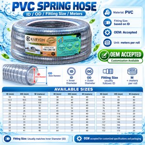 Manguera de PVC flexible de 51 mm DI x 62 mm DE, rollo de 40 metros, tubería transparente para transferencia de agua, OEM/ODM disponible para distribuidores, pedidos al por mayor - Product Image 6