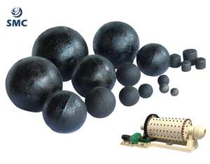Bola de Molienda de Acero con Alto Contenido de Cromo y Alta Resistencia al Desgaste - Product Image 6