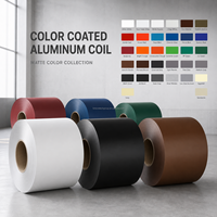 Bobine d'aluminium prépeinte 3104 pour produits industriels et applications décoratives
