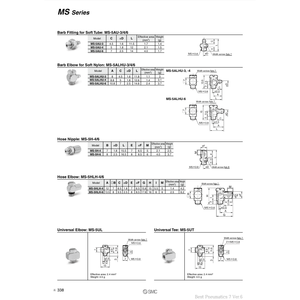 SMC Pneumatics Miniature Raccord Tuyau Coude MS-5HLH-4 Acier Inoxydable 316 Pièces Pneumatiques - Product Image 1