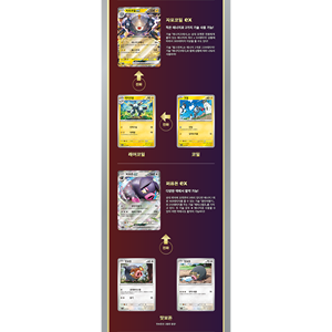 Pack d'extension scellé TCG pour Carte sv1v Triplet Beat Scarlet & Violet version coréenne, fabriqué en Corée - Product Image 3