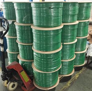 <span class=keywords><strong>Cable</strong></span> <span class=keywords><strong>Coaxial</strong></span> SURELINK RG6 de 75 ohmios, Doble Triple Blindaje, <span class=keywords><strong>para</strong></span> Antena Parabólica y CATV, con Certificación CE/ROHS y Cubierta de PVC - Product Image 4