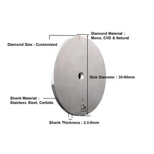 Outil diamanté en forme de V de 80 mm de diamètre pour la fabrication de bijoux, fraises de 1 mm à 4 mm, outils de coupe pour bijoux - Product Image 3