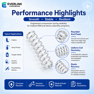 Ressorts de compression médicaux personnalisés avec une approvisionnement OEM stable et traçable pour les systèmes de pompes à perfusion et à seringue - Product Image 2