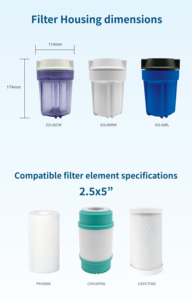 Boîtier de pré-filtre en plastique à alimentation manuelle pour système d'osmose inverse domestique - Product Image 5