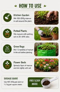 Arya Digital Indian Organic <b>Cow</b> Dung Powder Natural Fertilizer 99% Natural <b>Cow</b> Manure Agriculture Gardening Compost Soil - Product Image 2