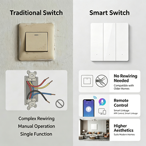 Interruptor de luz inteligente Wi-Fi, universal de 1/2/3 botones, funciona con Alexa y Google Home, requiere cable neutro o sin cable neutro. - Product Image 2