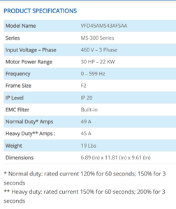 อินเวอร์เตอร์ Delta VFD1A6MS21AFSAA 0.25HP AC แบบ SVC ควบคุมด้วยเวกเตอร์ สำหรับอุตสาหกรรม - Product Image 2